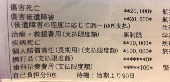 歯科治療費用